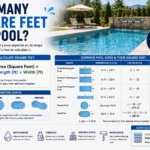 How Many Square Feet Is a Pool