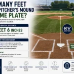 how many feet is pitcher's mound to home plate