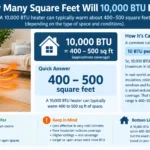 how many square feet will 10000 btu heat