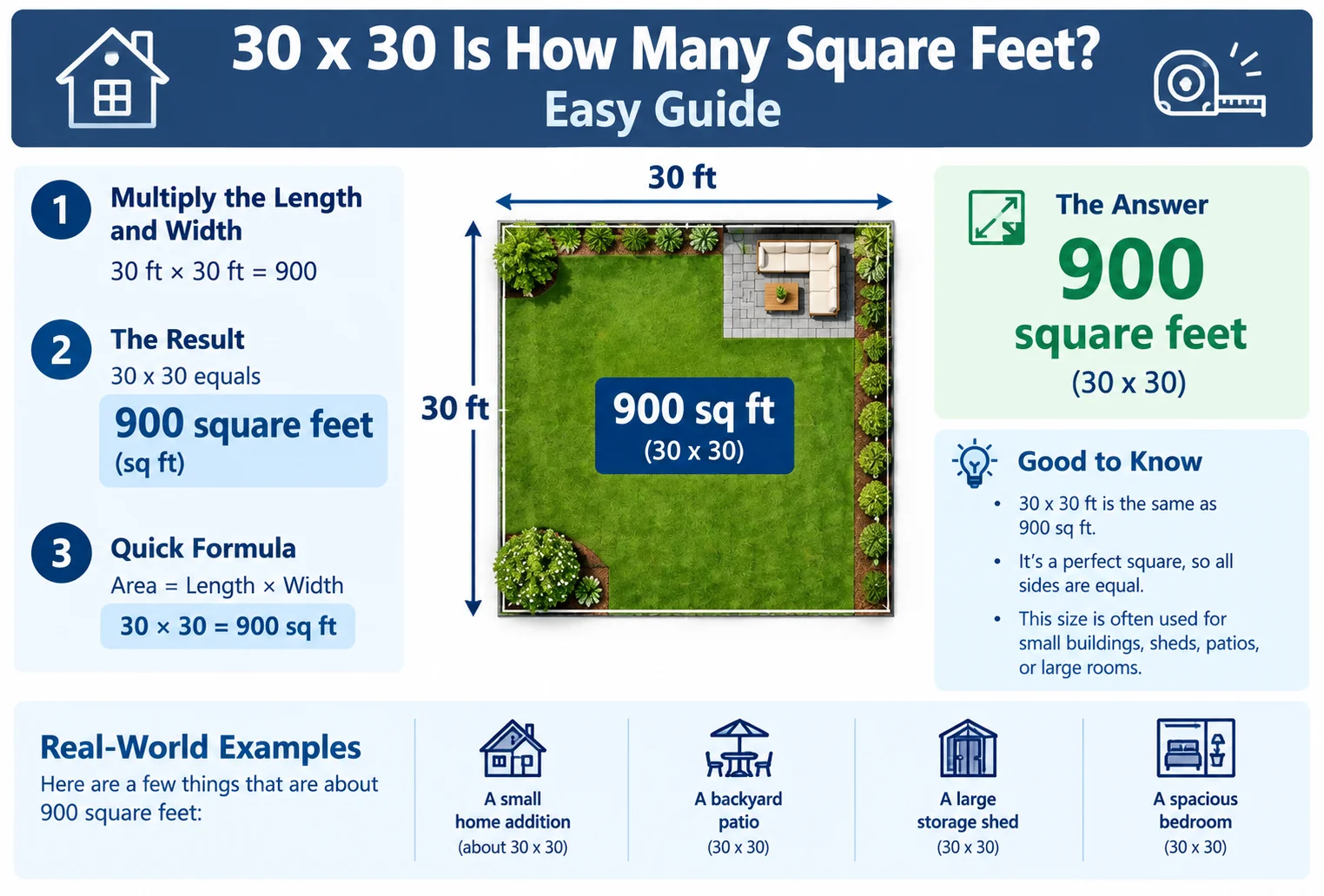 30 x 30 is how many square feet