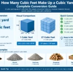 How Many Cubic Feet Make Up a Cubic Yard