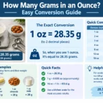 How Many Grams in an Ounce